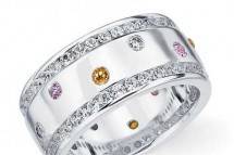 Eternity Wedding Bands