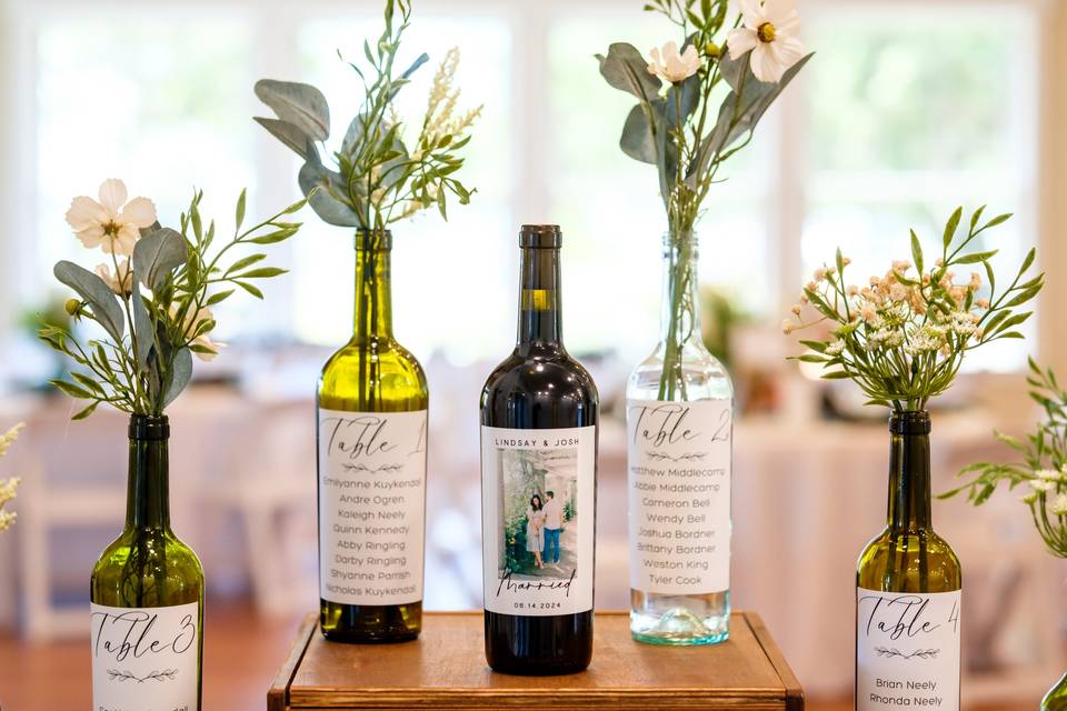 Table numbers