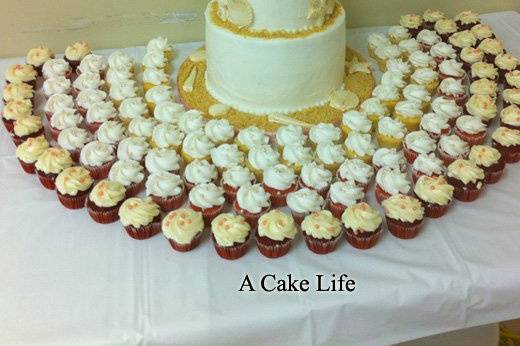 A Cake Life