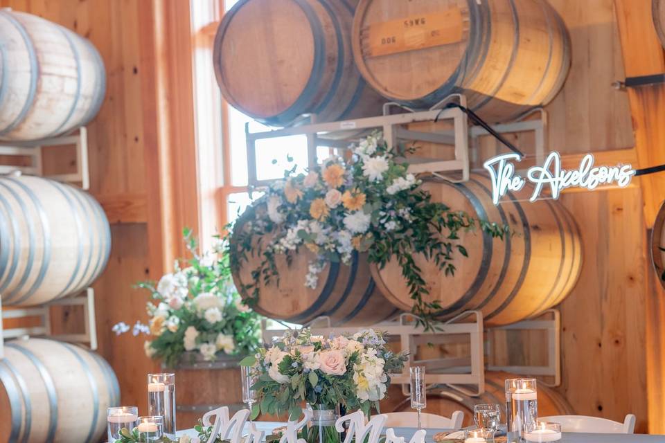Sweetheart Winery