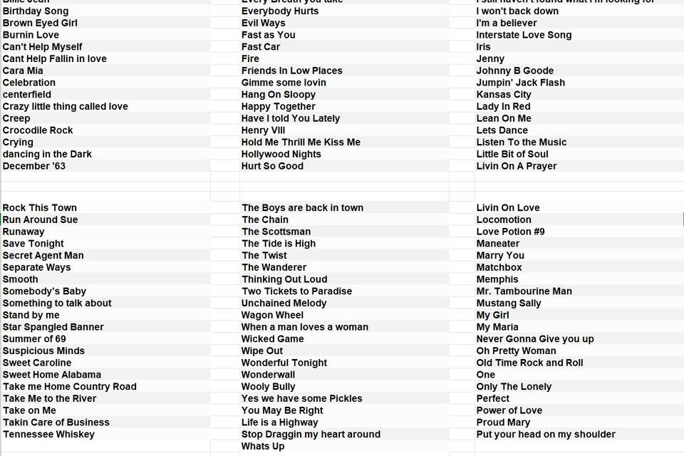 Sample Songlist 2026