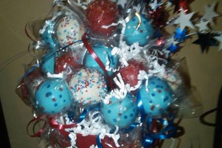 Cakepops101