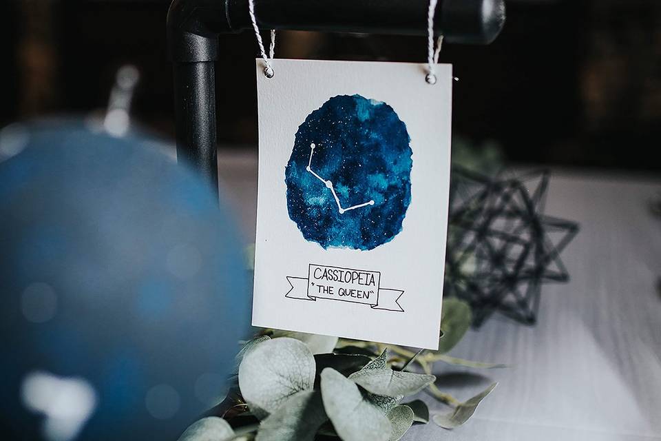 Constellation table names
