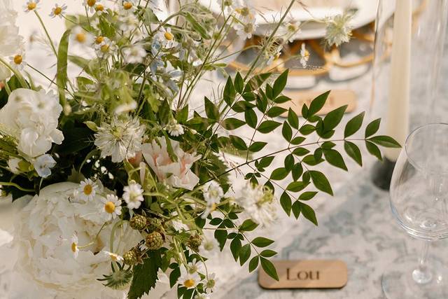 Place Settings