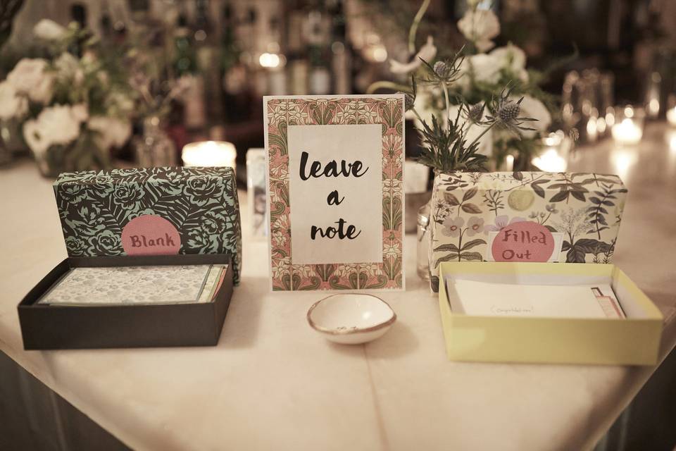 Notes