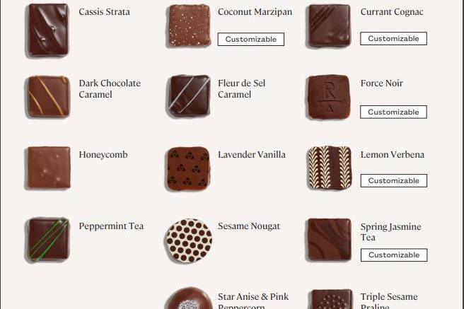 Truffles Flavors/Custom Option