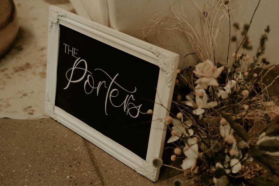 Customizable Chalk Board Signs