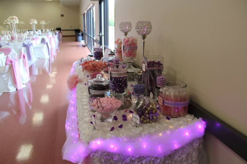 Candy Celebrations, LLC