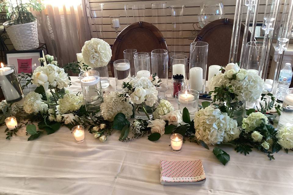 Platinum Events by Family Floral