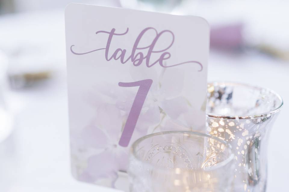 Table numbers