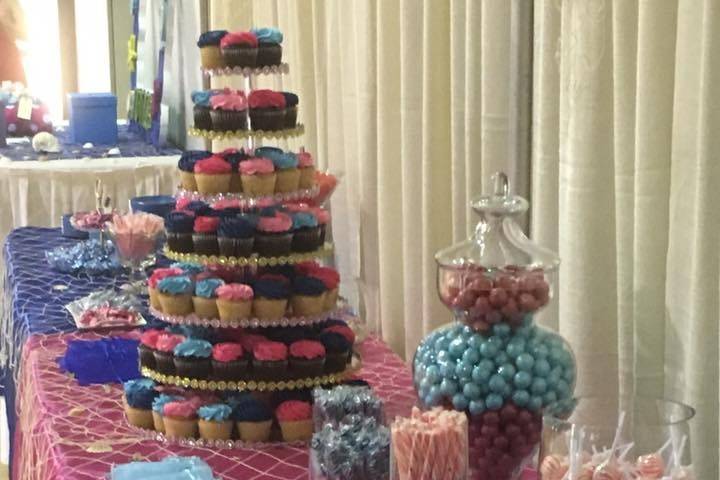 Dessert Table Staging