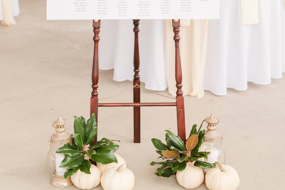 Table Placements