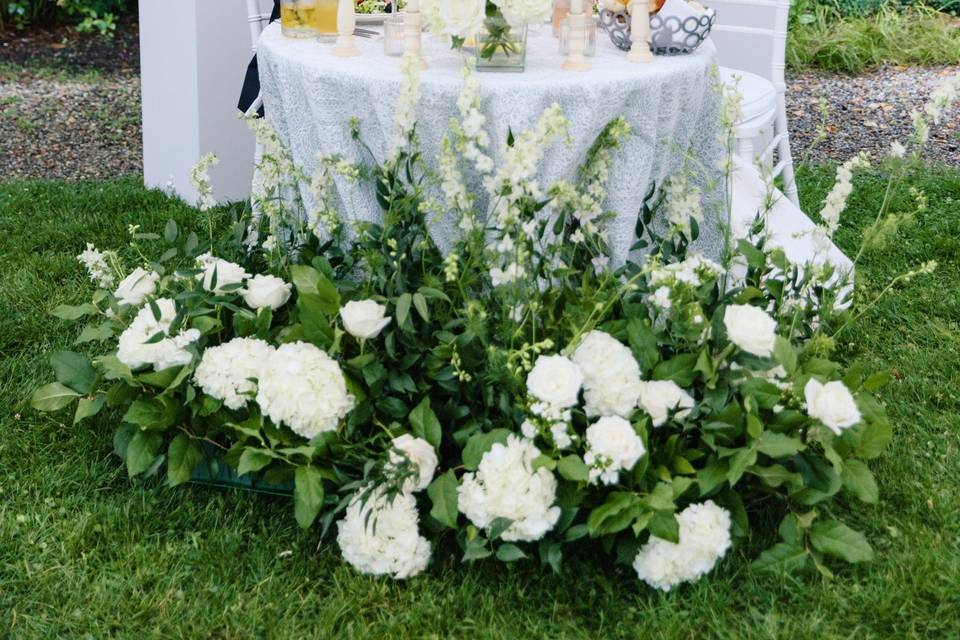 Reception details