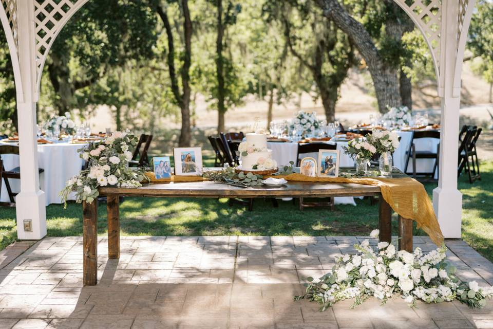 Dessert Table