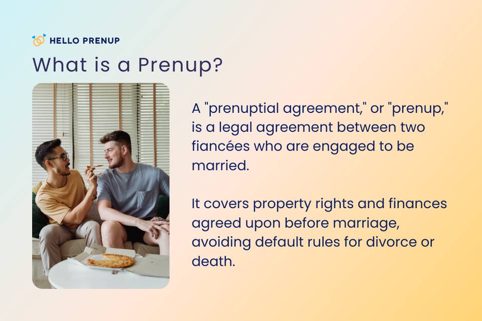 What is a Prenup?