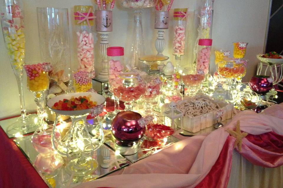 San Diego Candy Buffets