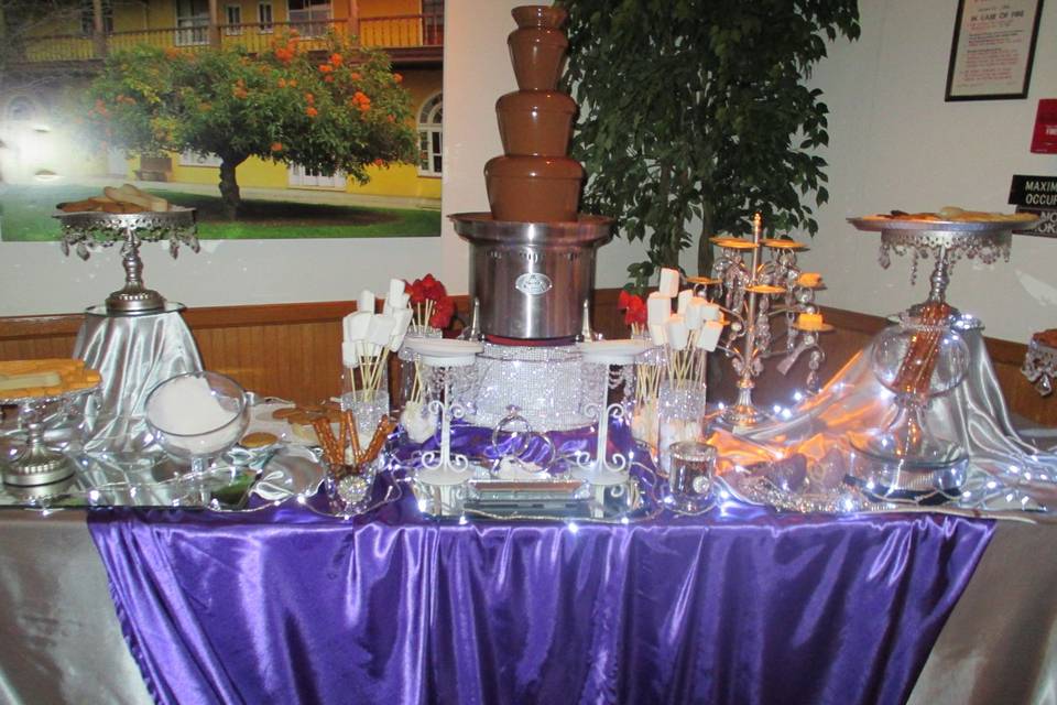 San Diego Candy Buffets