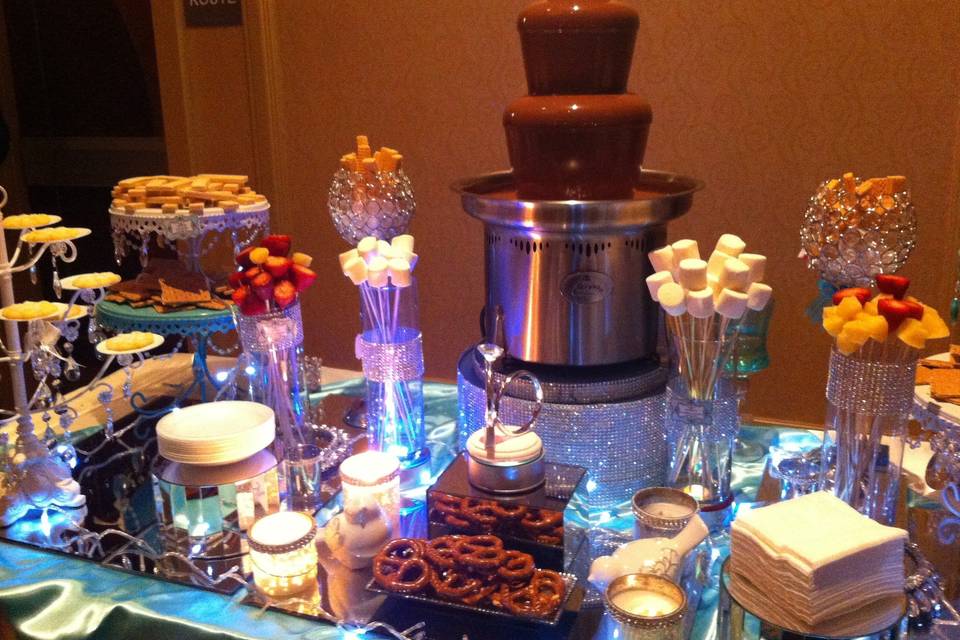 San Diego Candy Buffets