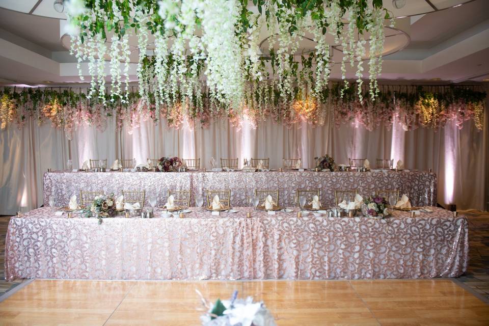 Tiered Headtable