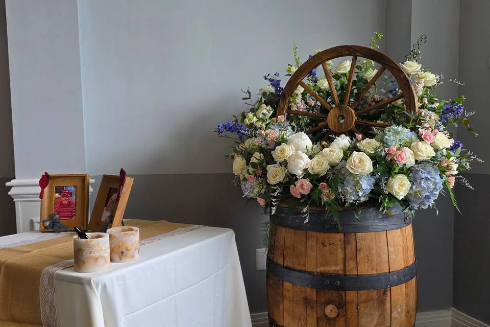 Wagon wheel creation