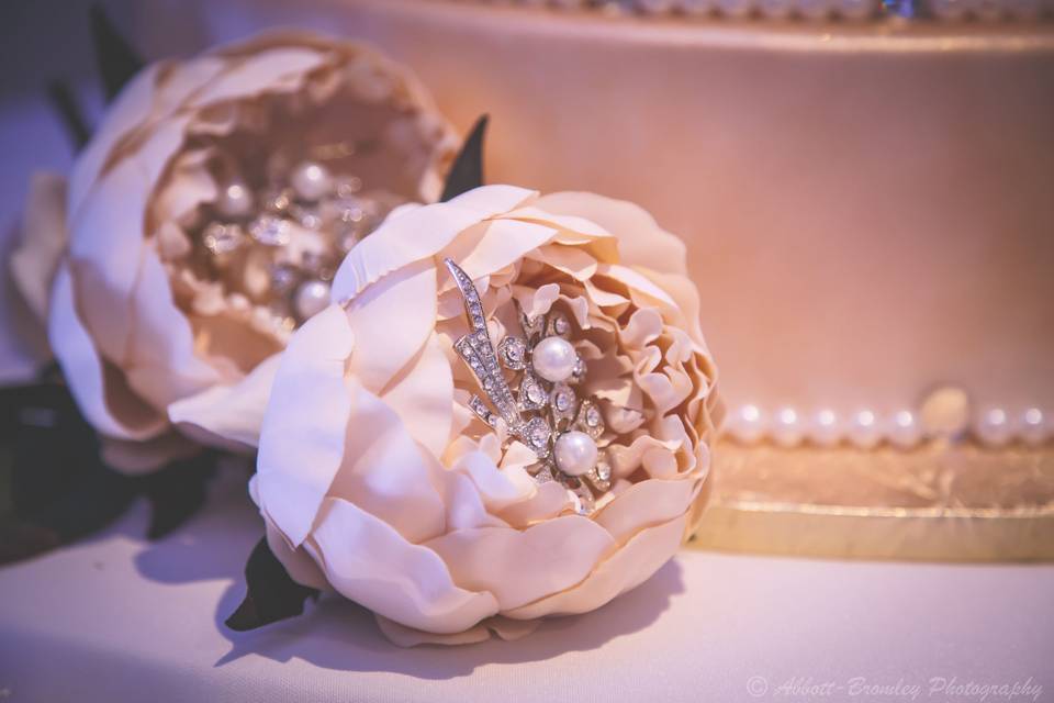 Envy Events