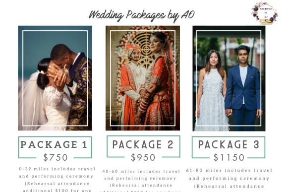 Travel Packages 1-3