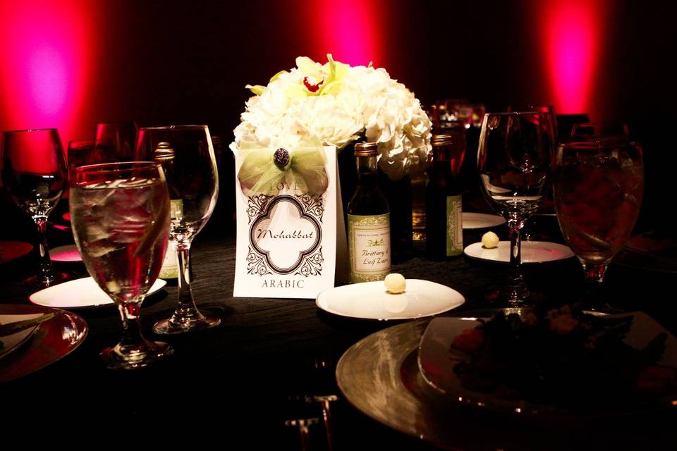 Hydrangea Centerpiece