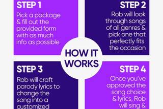 Rob Izenberg Personalized Parody Songs