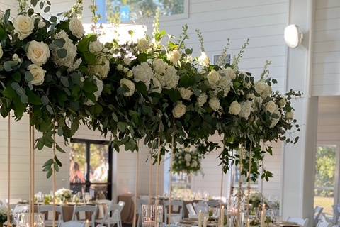 Table details