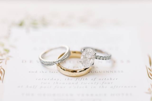 Ring Details