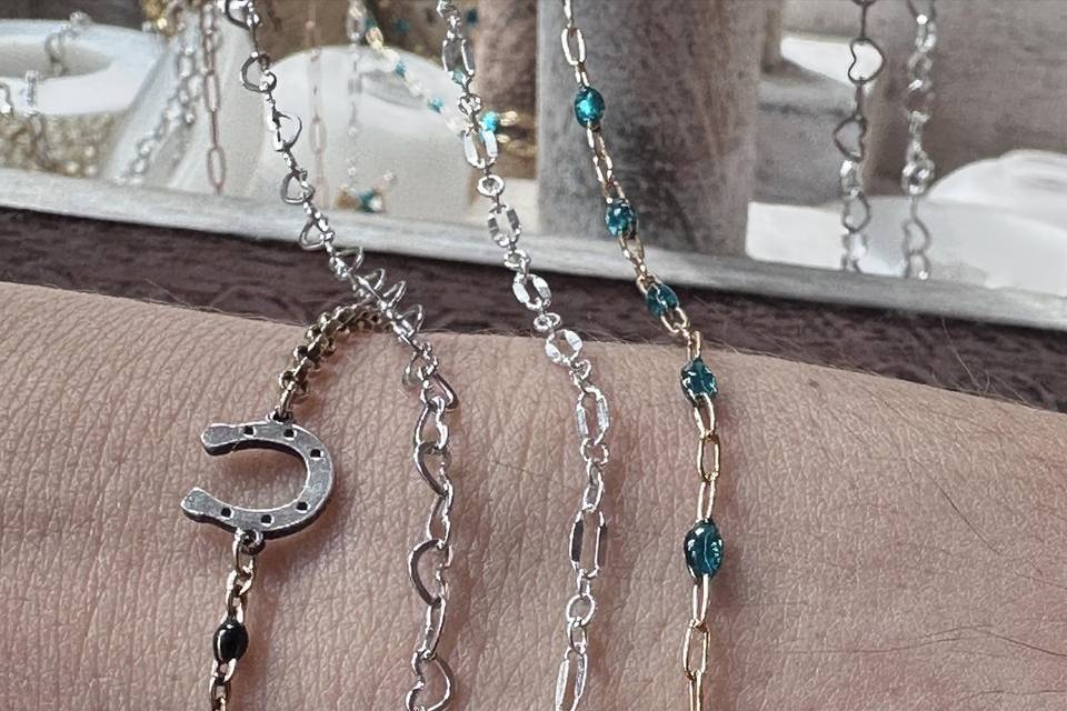 Deciding on chains