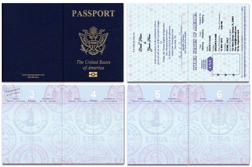 Custom Passport Invitations