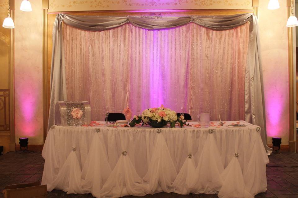 Pink Sweetheart Table