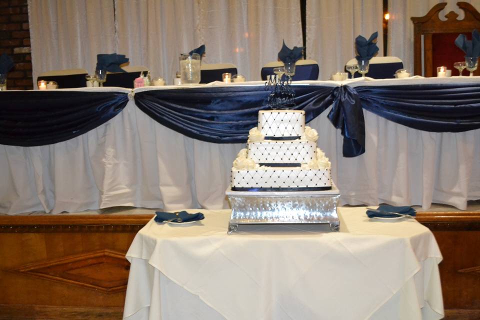 Cake setting