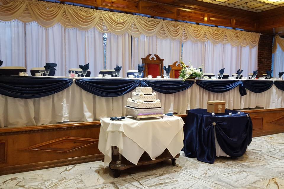 Bride and grooms table