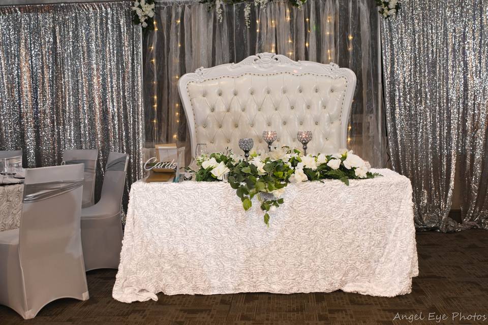 Decor Setup