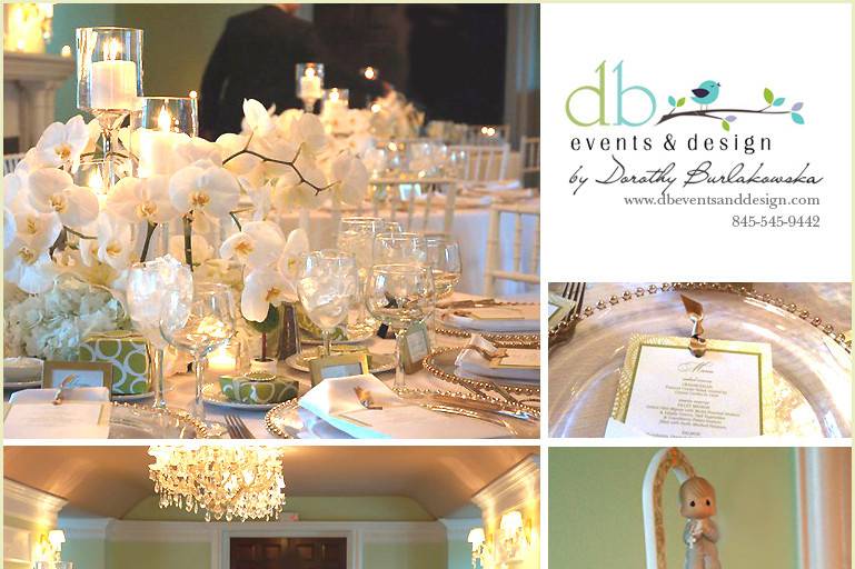 DB Events and Design