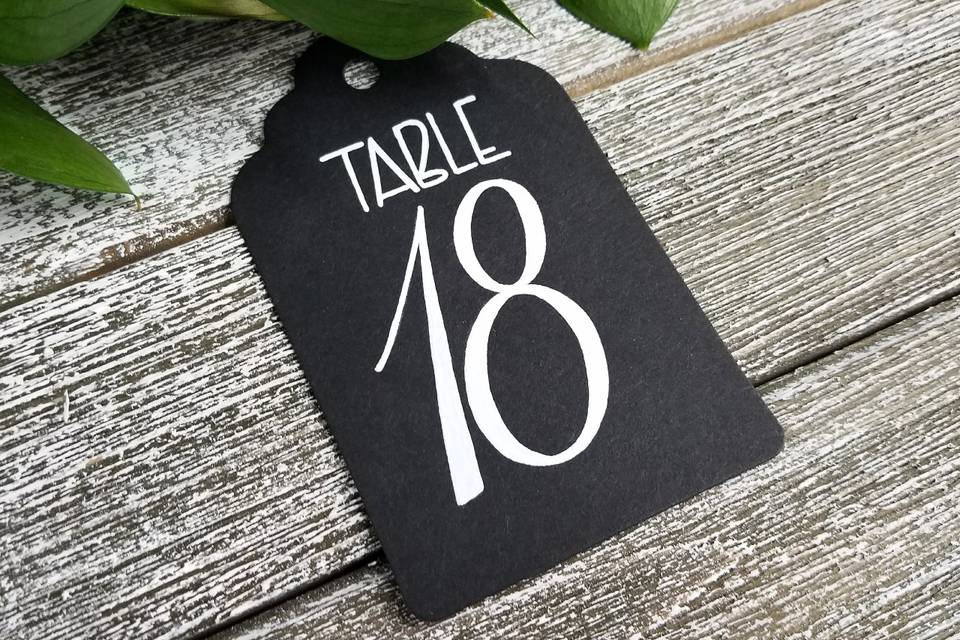 Table Numbers