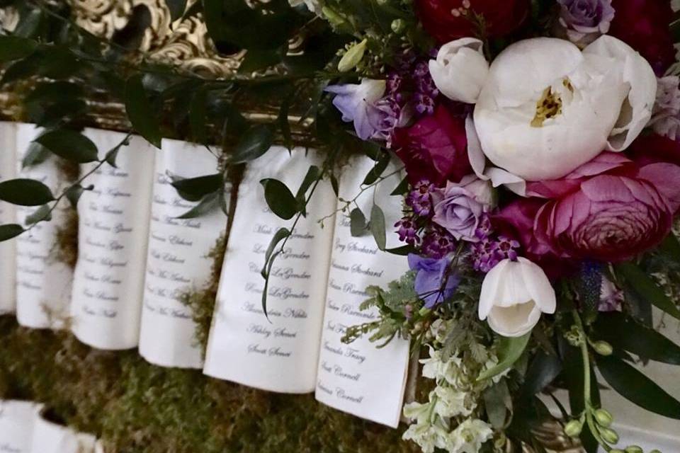 Name table flowers