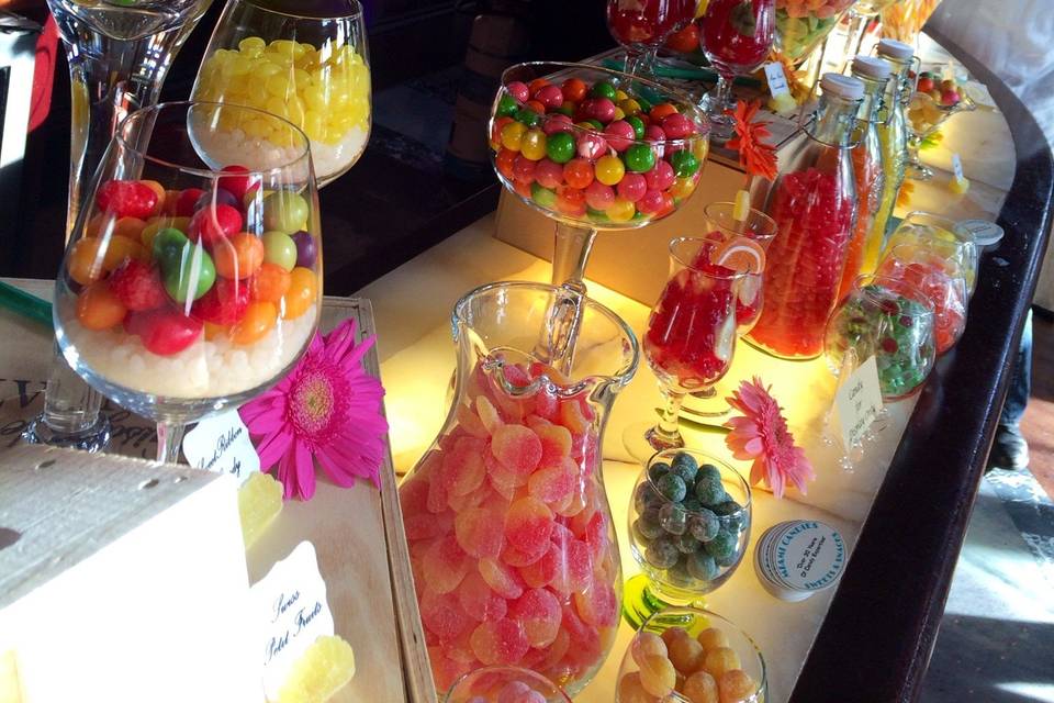 Miami Candies