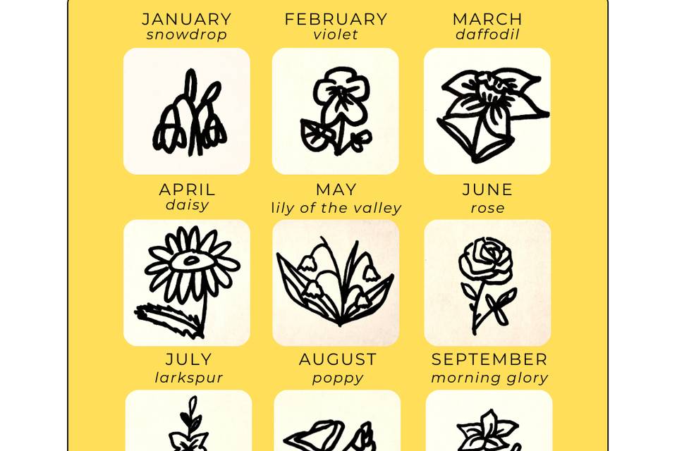 Flowers of the Month