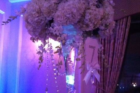 Flowerful Events