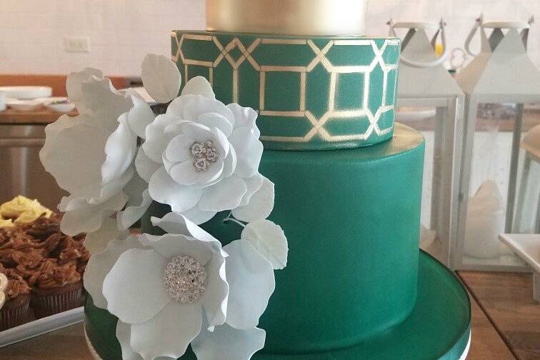 Amy Beck Cake Design LLC