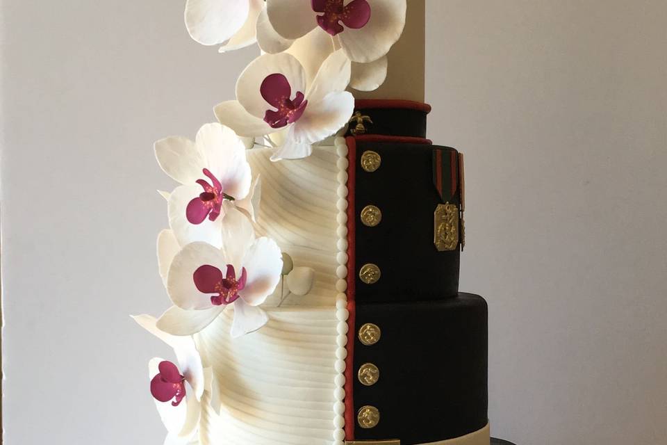 Amy Beck Cake Design LLC