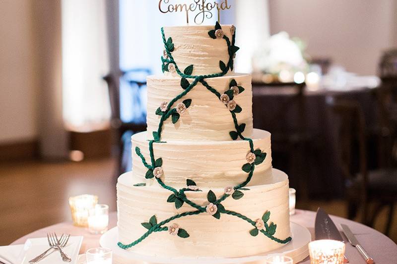 Amy Beck Cake Design LLC