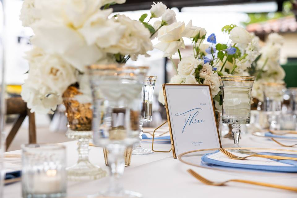 Table Numbers