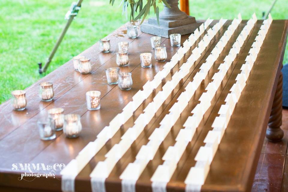 Ashley Douglass Events | Planning | Design