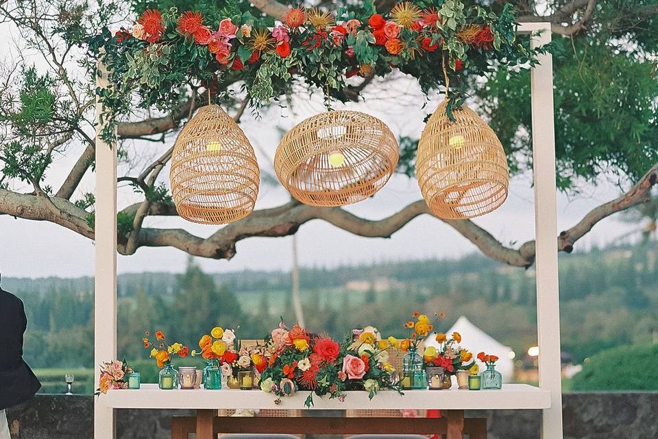 Https://www.amauiweddingday.co