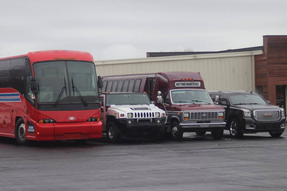 MITM Charters