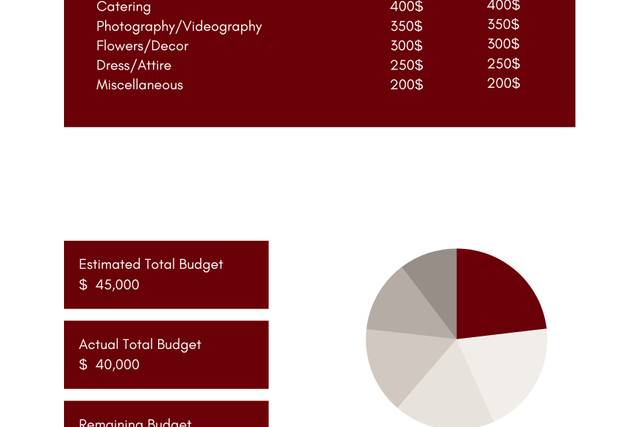 Wedding budget.png